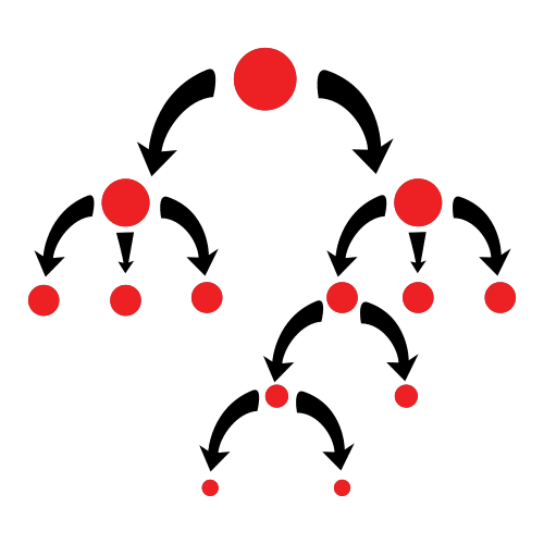 Pictograma Mapa conceptual Personas TEA